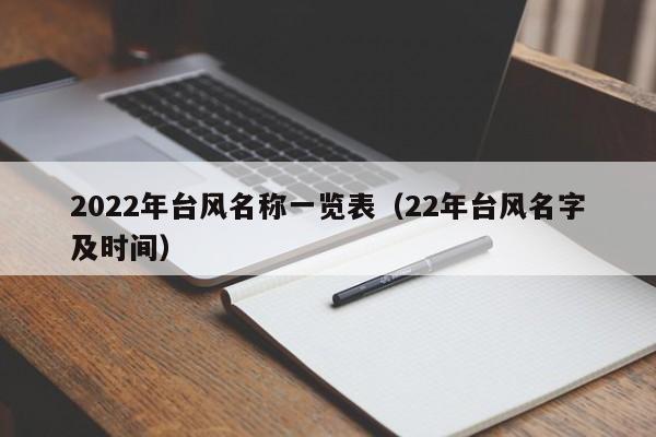 2022年台风名称一览表(22年台风名字及时间)
